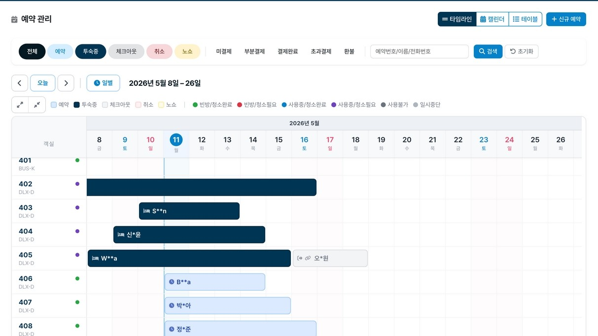 예약관리 타임라인 뷰